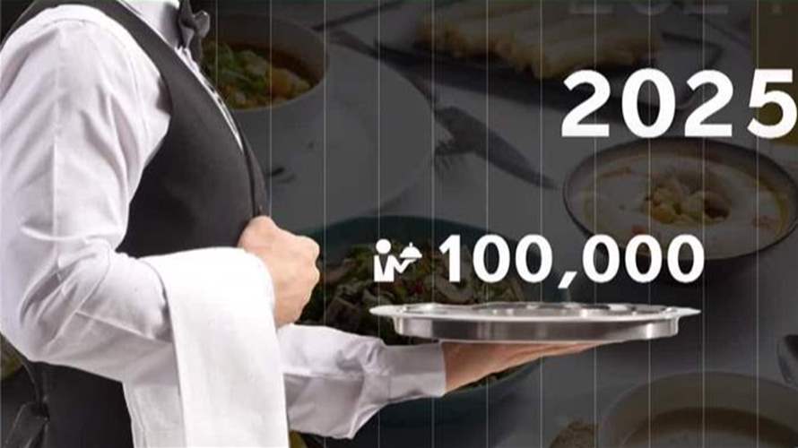 صيف 2025 على الأبواب... والضيافة اللبنانية تعود لتتصدر المشهد!