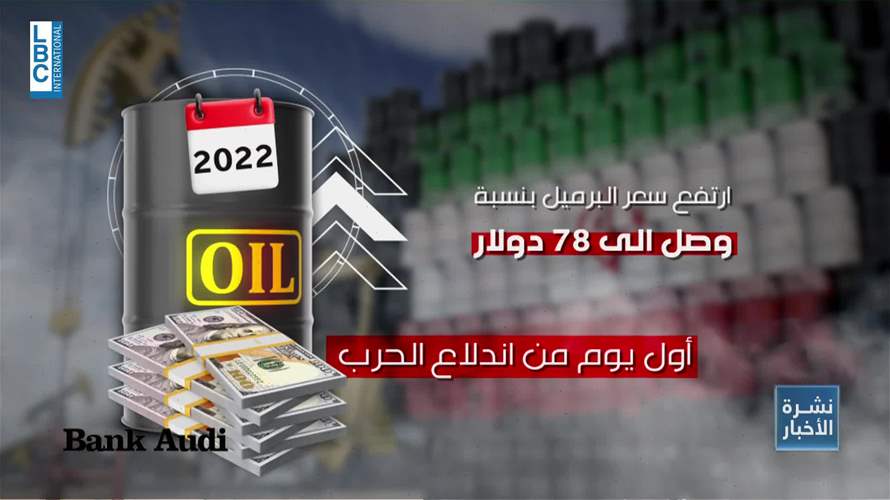 تطورات الأسواق الإقتصادية بعد إتفاق وقف إطلاق النار بين إيران وإسرائيل
