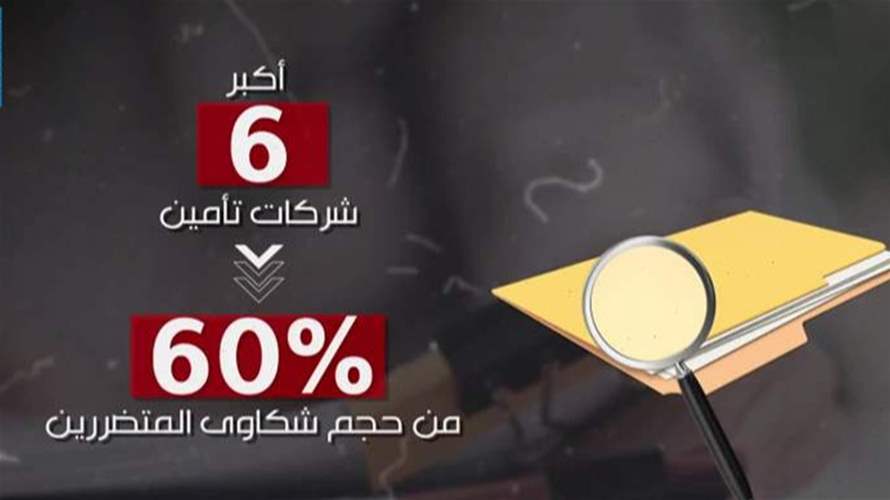 في مغارة لجنة مراقبة هيئات الضمان سابقاً فضائحُ تعود الى انفجار مرفأ بيروت