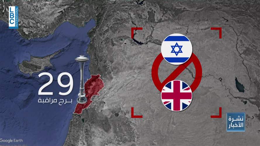  إسرائيل ترفض عرضًا بريطانيًا لنشر أبراج مراقبة على الحدود وتتمسك بالاحتلال بذريعة أمنية