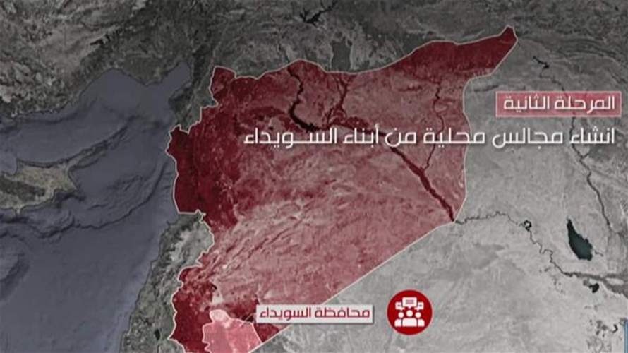 قمة باريس اتفاق جنوب سوريا يرسّخ خطوط إسرائيل الحمراء في السويداء ودرعا