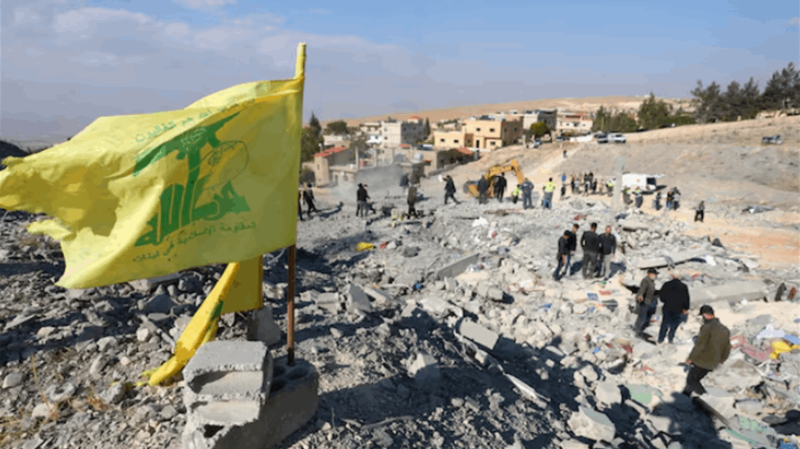 Post-war reality: Hezbollah's capabilities between Israeli narratives and ground facts