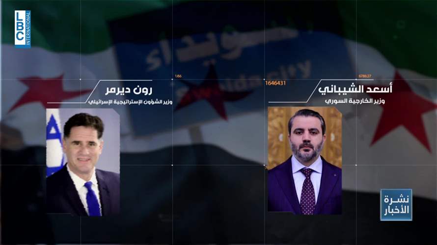إسرائيل تضغط لإقامة "ممر إنساني" إلى السويداء وسط استمرار عملياتها العسكرية في سوريا