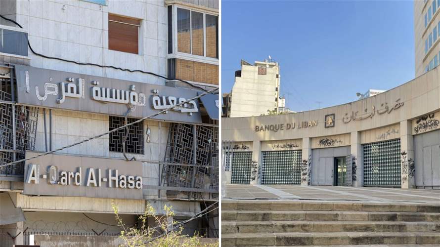 Warning to state: BDL moves to block dealings with Hezbollah's Qard al-Hassan