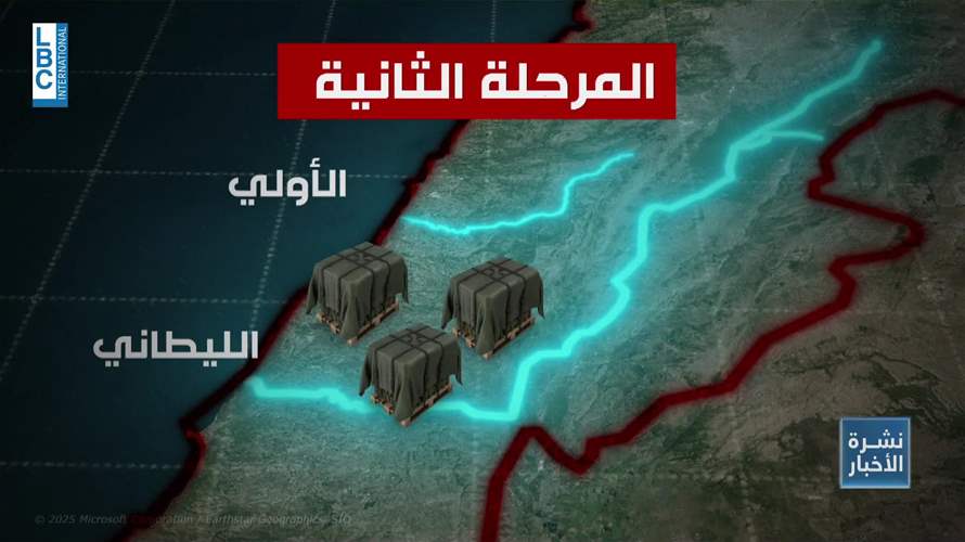 خطة الجيش لحصر السلاح بمراحلها وعوائقها وحاجاتها