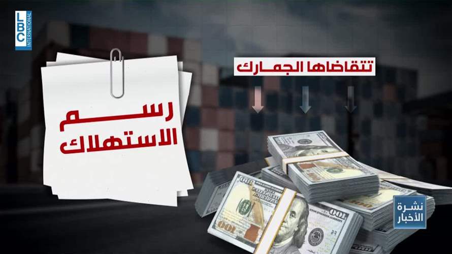 زيادة إيرادات الجمارك ممكنة