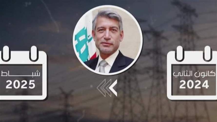 أزمة الكهرباء المزمنة... لا نور ولا صحة