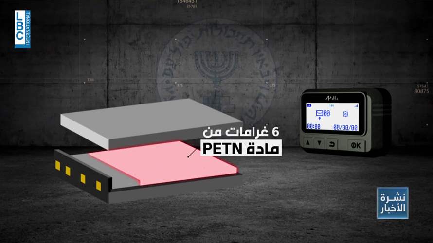 عام على عملية 17 أيلول… ألغاز البيجرز بين ما كُشف وما بقي سرًا