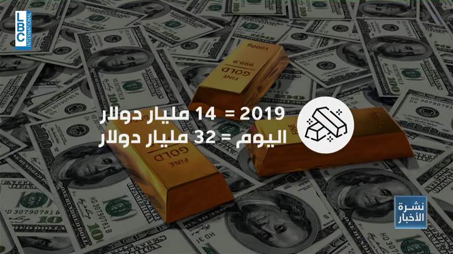 هكذا يمكن تحويل أرباح الذهب إلى فرصة لدعم المودعين من دون بيعه