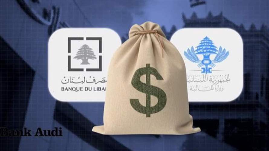 قصة الـ16.5 مليار دولار الضائعة… والمودعون يدفعون الثمن