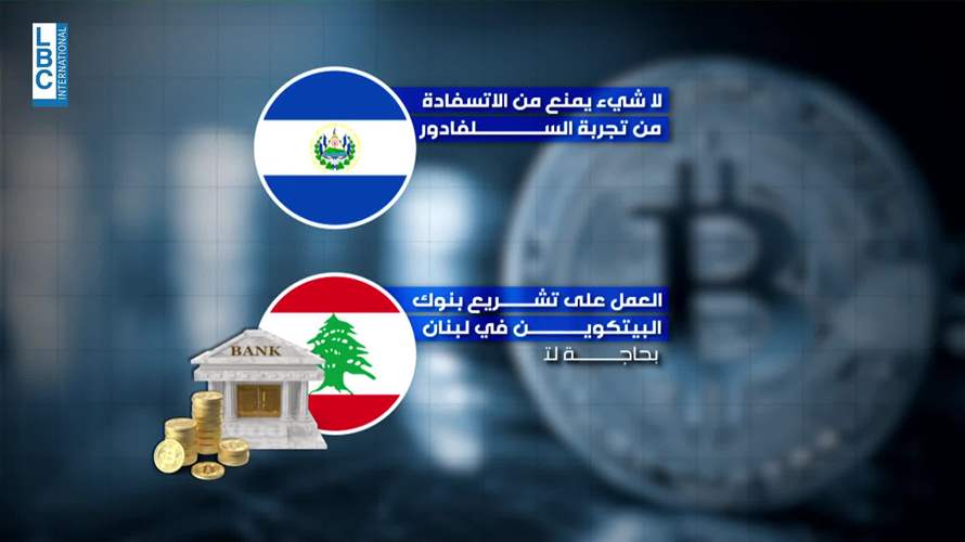  تشريعات لانطلاق أول بنك بيتكوين في العالم... ولبنان يمتلك كل المقومات