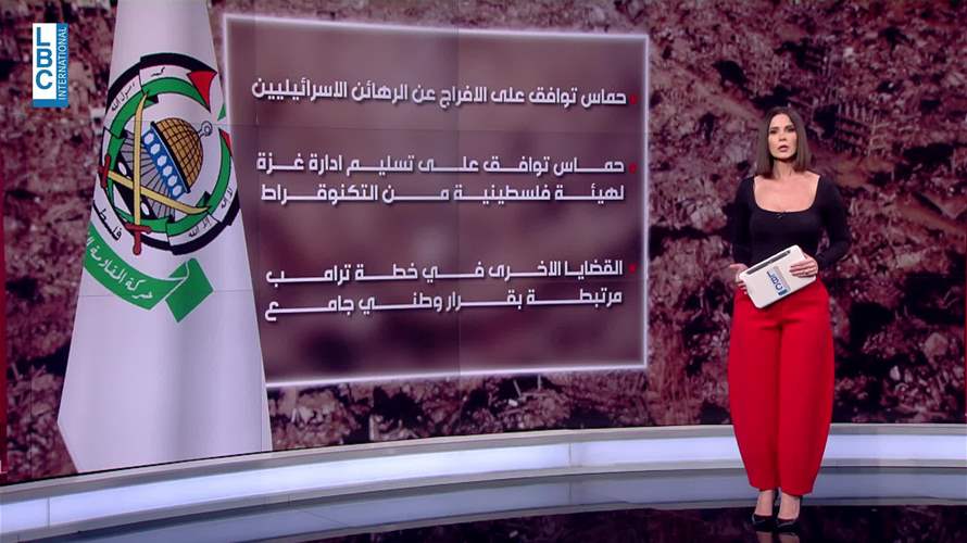 هذا ما قالته مصادر في حماس للـLBCI بشأن الرد على خطة ترامب