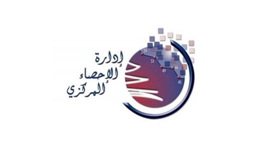 الإحصاء المركزي يُصدر تقرير المحاسبة الوطنية والناتج المحلي لعامي 2022 و2023 بالشراكة مع UNDP