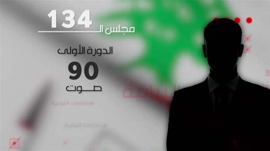 بين الـ١٢٨ والـ١٣٤...حسابات كثيرة ستتغير تحت قبة البرلمان