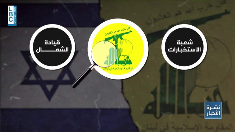  إسرائيل: الوضع تجاه لبنان بات في نقطة اللاعودة