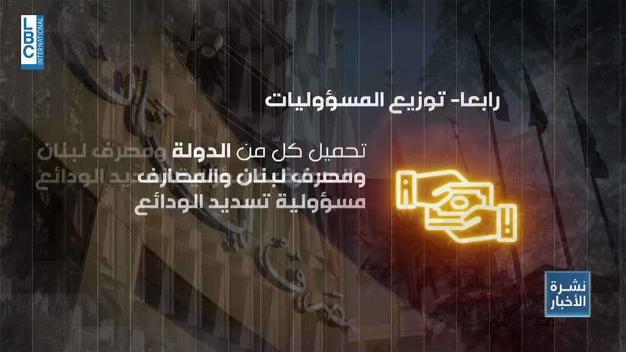 مصرف لبنان: 4 ركائز لمعالجة الخسائر وردّ الودائع