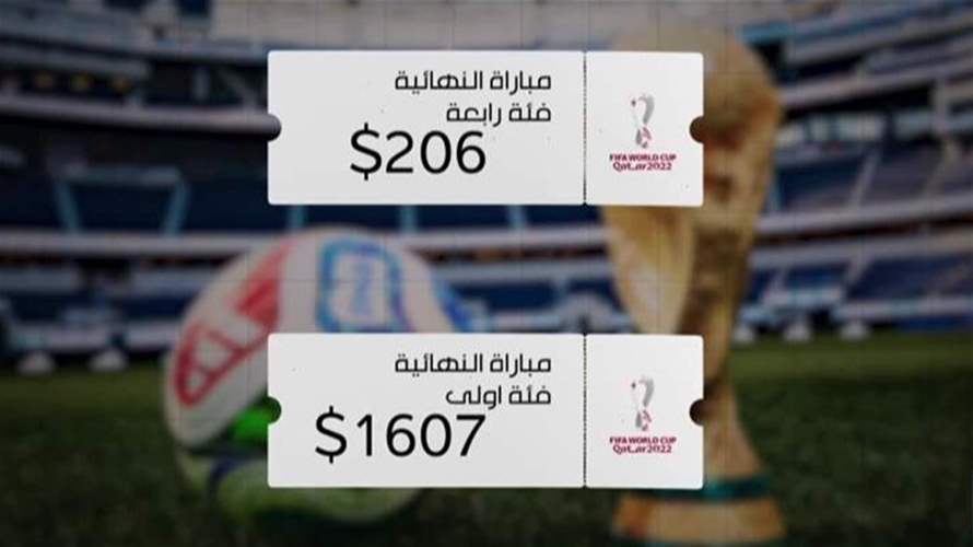 أغلى مونديال في التاريخ تذاكر 2026 تقفز بأكثر من 350%