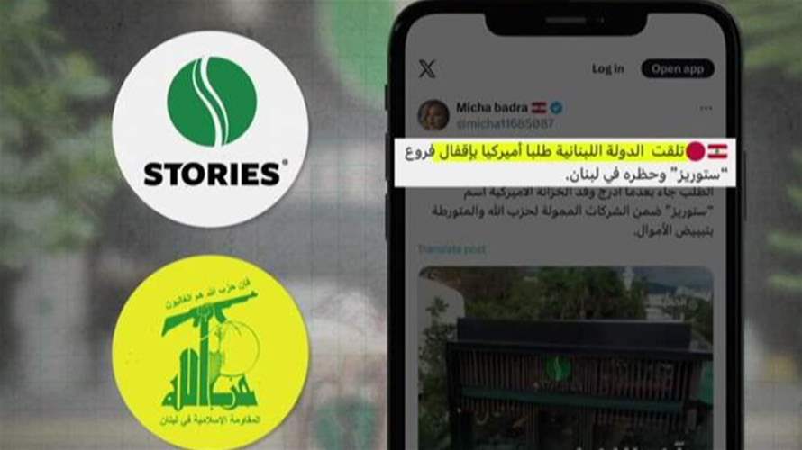 علاقة Stories بحزب الله... هل يمر طريق القدس من القهوة السادة؟