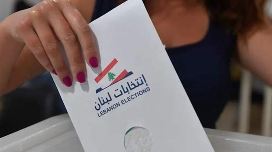 Over 137,000 expatriate Lebanese enrolled for 2026 Elections as registration closes at midnight