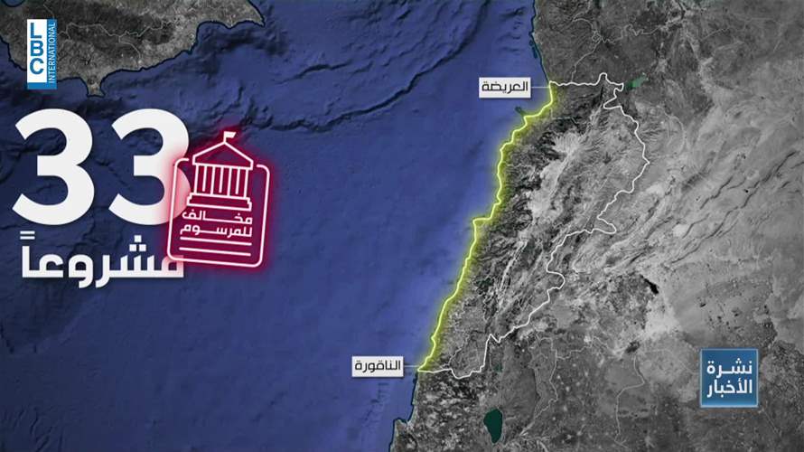 شورى الدولة ينتصر للأملاك البحرية فهل تصحو الحكومة من غيبوبتها لإستعادة ملياراتها؟