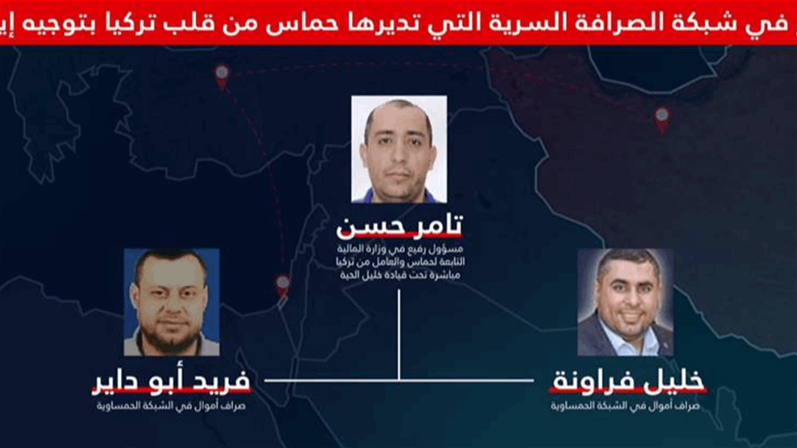 الجيش الاسرائيلي وجهاز الشاباك يكشفان شبكة صرافة سرية لحماس في تركيا بتوجيه إيراني