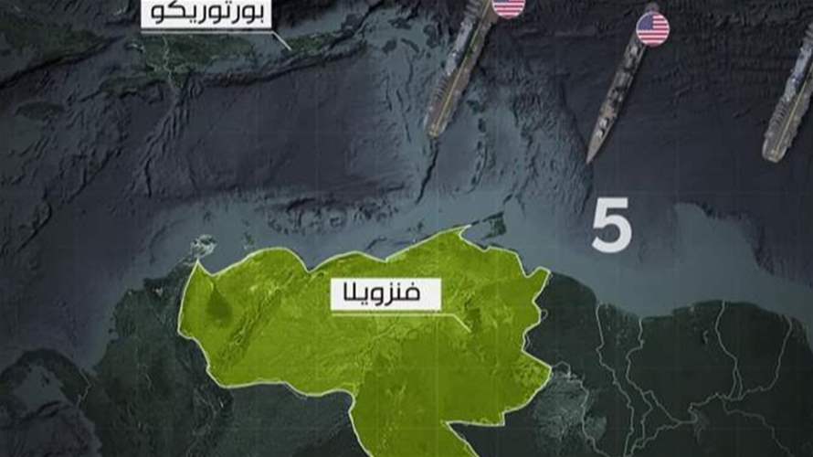  روسيا والصين تؤكد دعمهما لفنزويلا في ظل ضغوط أميركية متزايدة