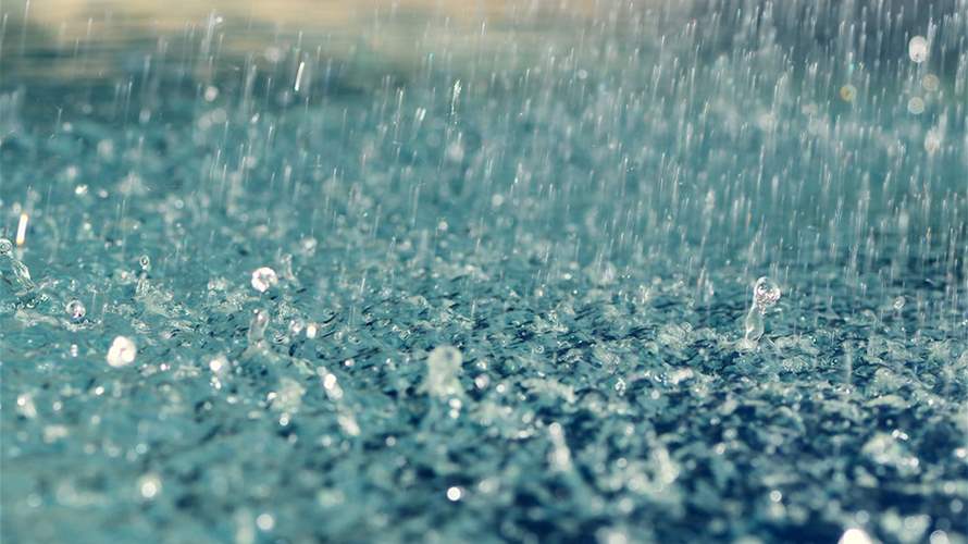 المنخفضات الجوية مستمرة... إليكم الطقس بالتفاصيل