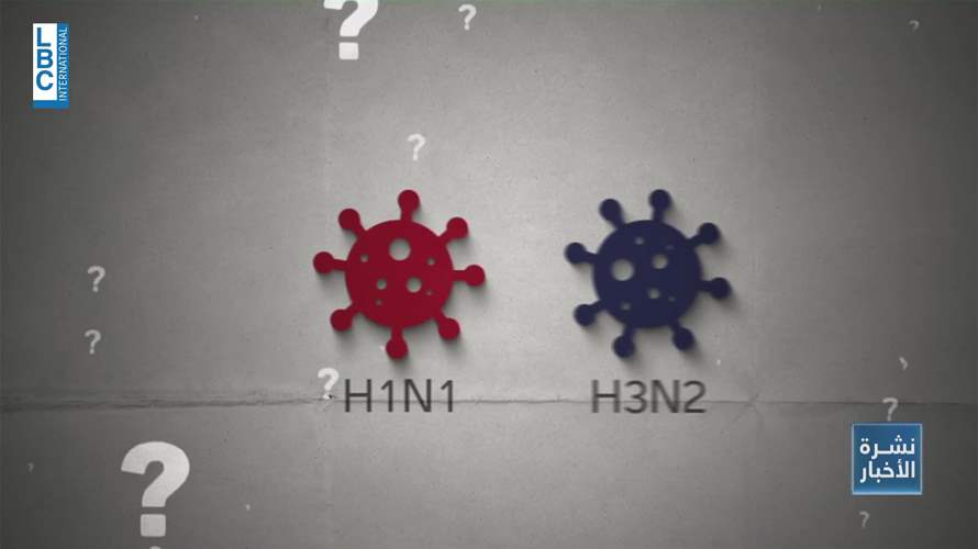 H3N2 في لبنان: إنفلونزا موسمية منتشرة… لا داعي للهلع لكن الحذر واجب