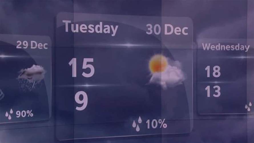 رغم الانفراجات المنخفضات مستمرة والثلوح حاضرة جبلا