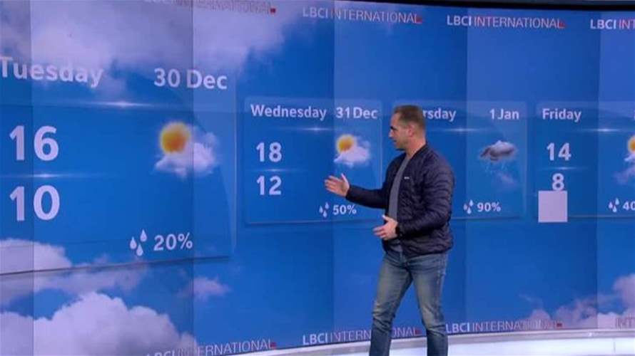 انفراجات موقتة قبل الأمطار الغزيرة والسيول