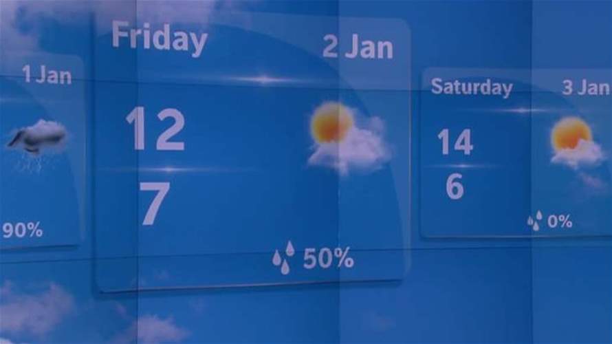 المنخض الجوي الى اشتداد والثلوج فجر الجمعة تلامس الـ١١٠٠ متر