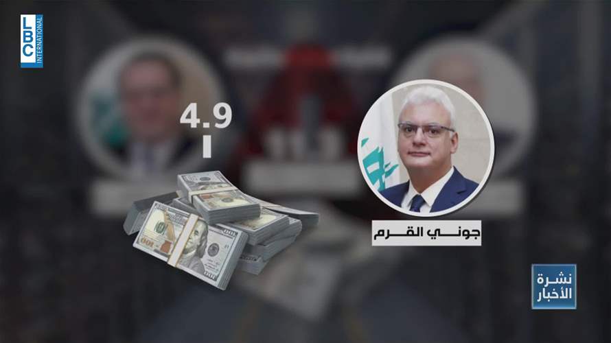 تغريم وزراء اتصالات سابقين بـ٣٨ مليون دولار دخل مرحلة التنفيذ…