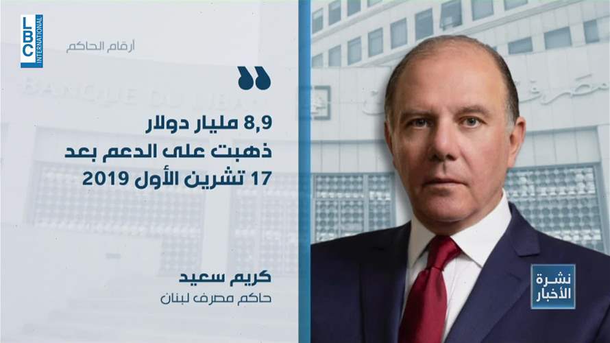  أرقام صادمة في مصرف لبنان: ودائع المواطنين بين خسائر الدولة وملاحقات رياض سلامة
