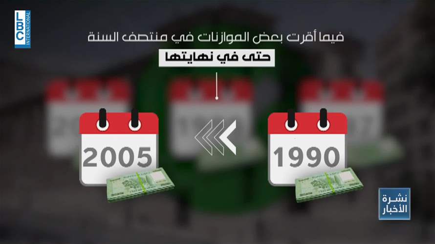 في لبنان الموازنة ليست موعدًا ثابتًا بل أزمة متكررة