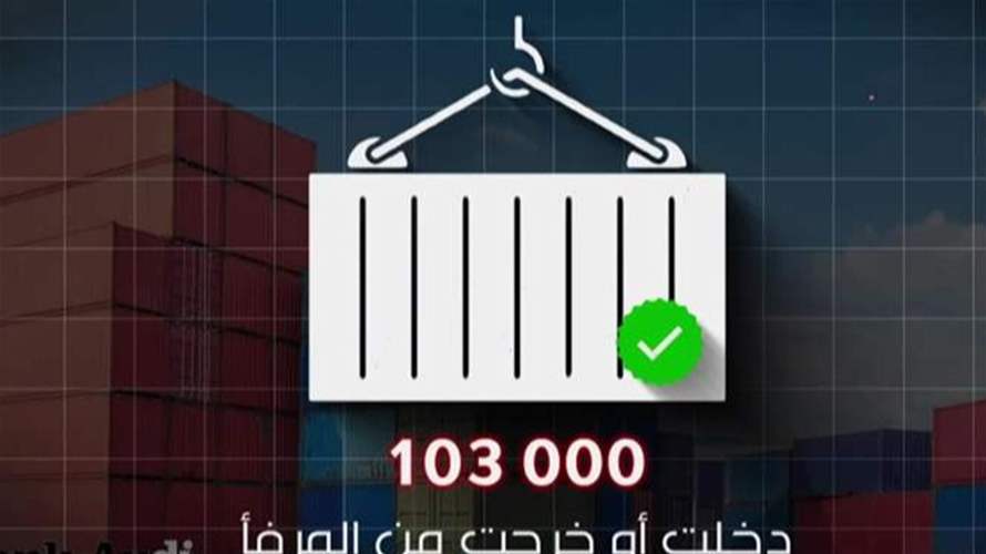 مرفأ بيروت يعود إلى الواجهة... بالأرقام