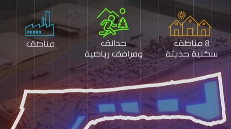 خطة كوشنر لغزة: أبراج على الورق... وسلاح حماس تحت الأرض