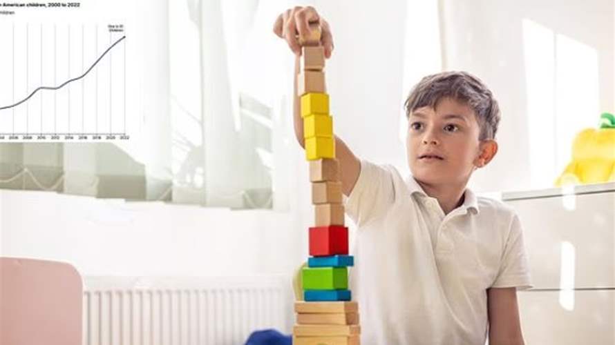 علاجات تساعد الأطفال المصابين بالتوحد على التحدث من خلالها... هذا ما اكتشفه الخبراء!