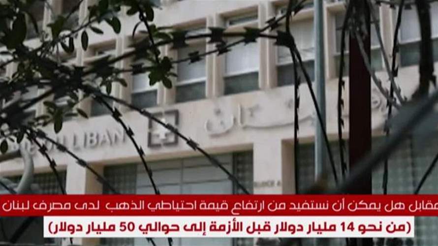 تراجع تاريخي للدولار...هكذا يؤثّر عليك وعلى لبنان