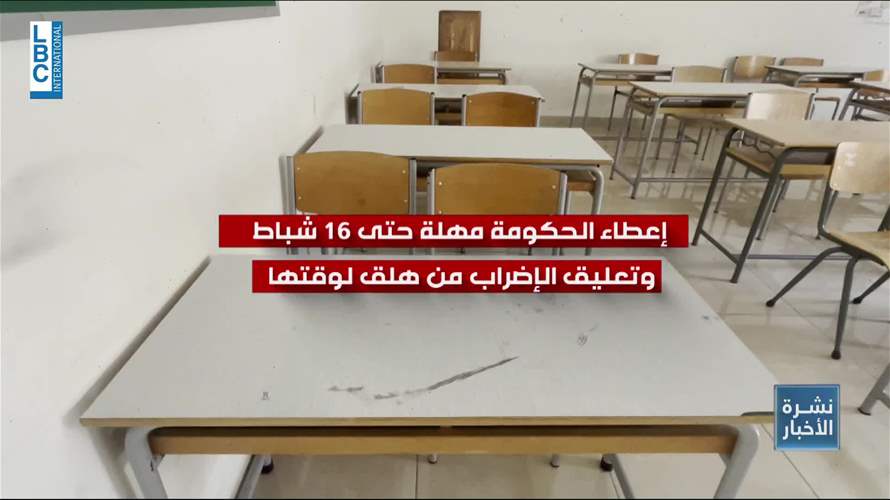 رغم وعود الدولة بتحسين معاشاتهم .. موظفو القطاع العام يكملون إضرابهم