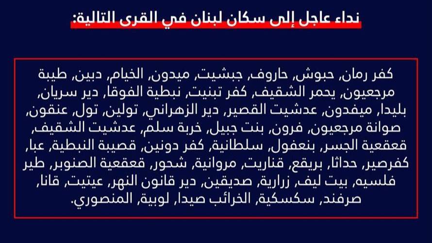 انذار اسرائيلي عاجل الى سكان بلدات في الجنوب