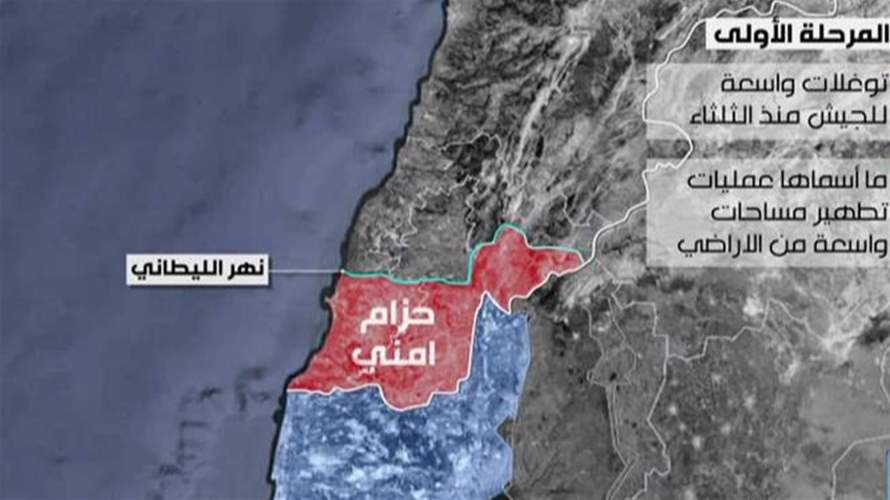 تصعيد بري إسرائيلي جنوباً: توغّل متدرّج وحزام أمني قيد التنفيذ