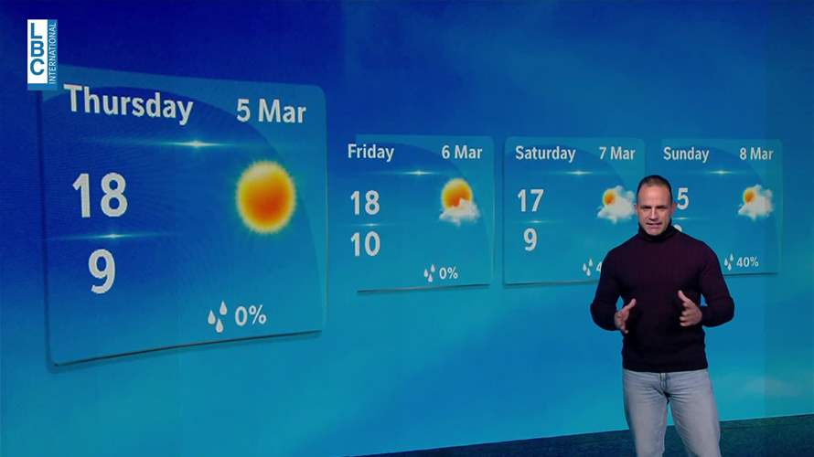 عودة الاستقرار مع استمرار الطقس البارد