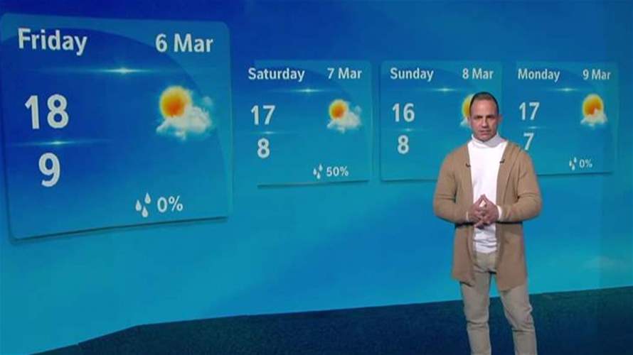 عودة الاستقرار مع استمرار الطقس البارد