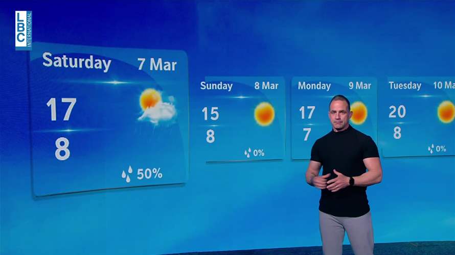 استقرار اليوم... منخفض جوي السبت