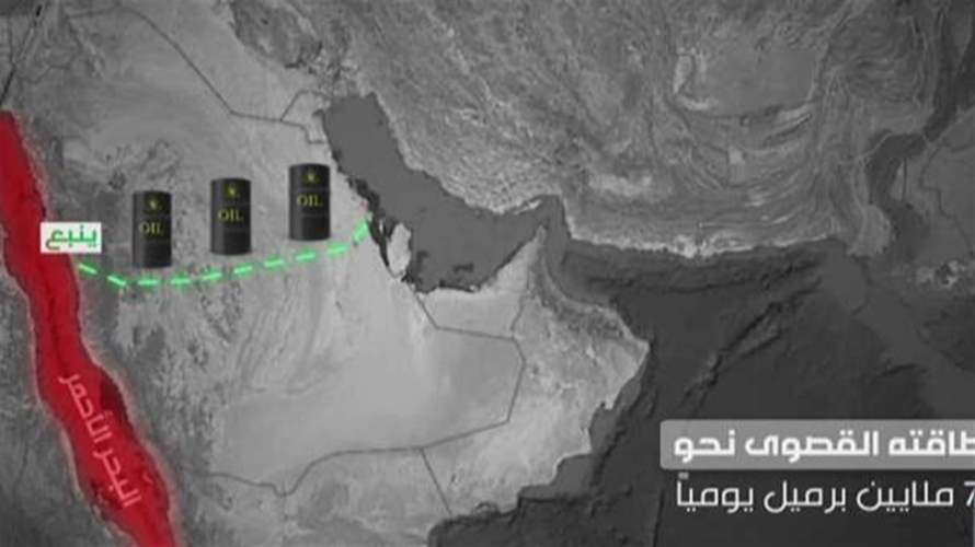 ترامب يحاول تهدئة أسواق النفط…ولكن