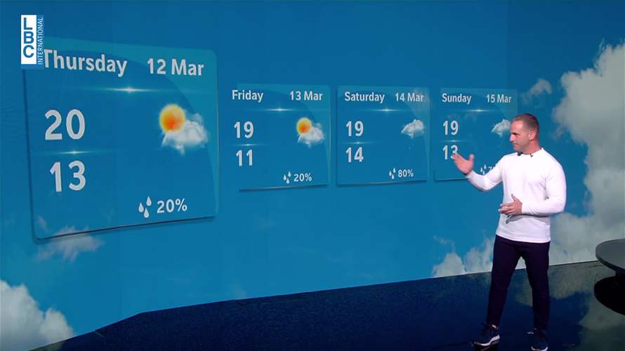  انكفاء التيارات الشمالية وارتفاع الرطوبة