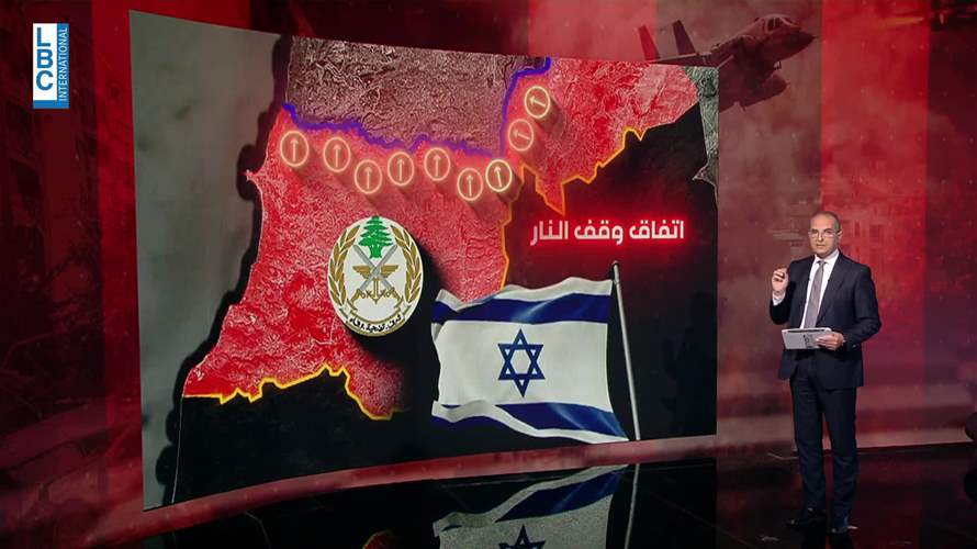  خارطة التوغل الإسرائيلي جنوبًا تُظهر محوري ضغط أساسيين…