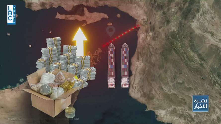 الخليج يؤمّن مسارات جديدة لتدفّق الغذاء