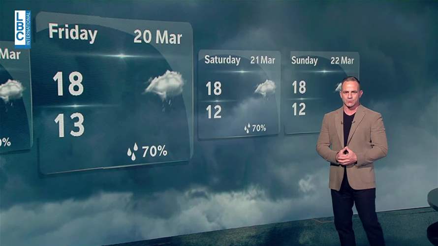 أسبوع من الامطار...