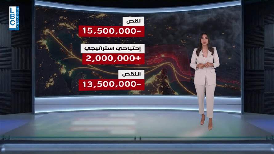 استعدادات لتأمين مضيق هرمز وبحثٌ عن سبل سد فجوة الإمدادات